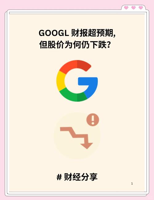 谷歌财报超预期，通信设备坚定看好！