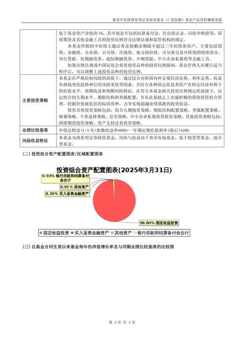 首批基金二季报发布 多只中短债基金份额激增