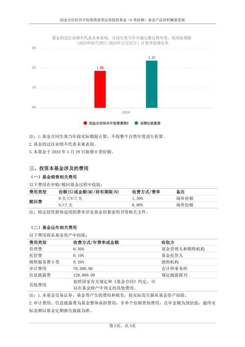 首批基金二季报发布 多只中短债基金份额激增