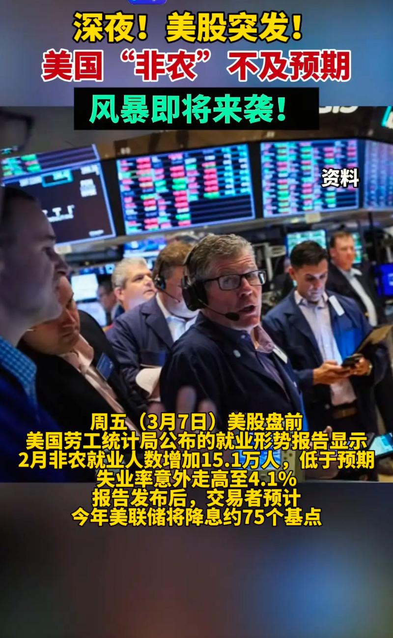 美国非农就业数据超预期，兴业上证180ETF（530680）涨0.19%