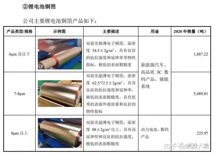 铜冠铜箔（301217）8月5日主力资金净卖出3826.31万元