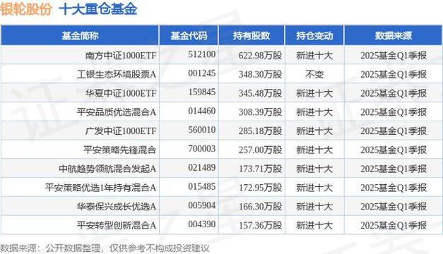 银轮股份：具备芯片直冷技术能力