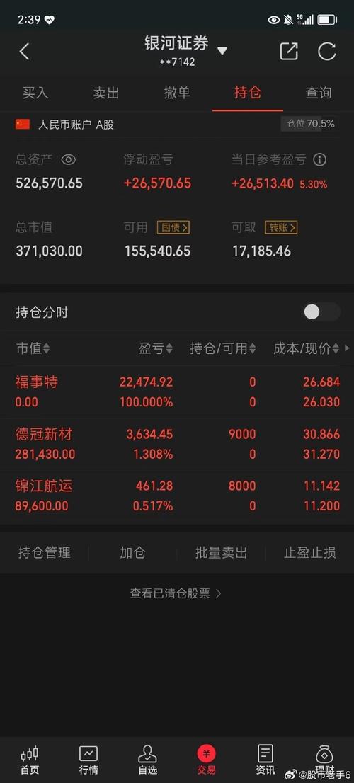 福事特（301446）8月5日主力资金净卖出1006.13万元