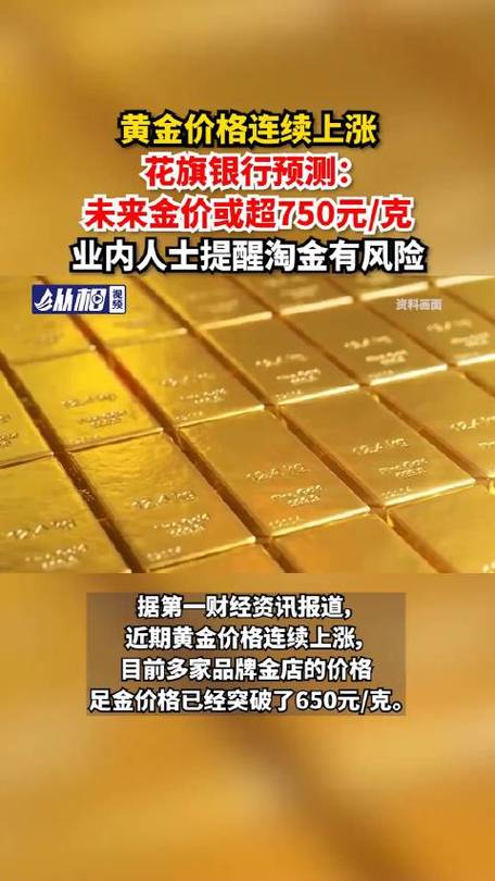 解码黄金价格走高逻辑 黄金ETF基金(518660)助力投资者布局黄金资产