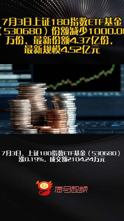 银行板块探底回升，多家上市银行股价再创新高，兴业上证180ETF（530680）早盘小幅拉升