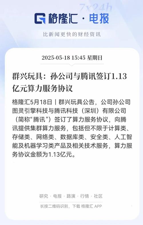 群兴玩具（002575）8月5日主力资金净卖出1.59亿元