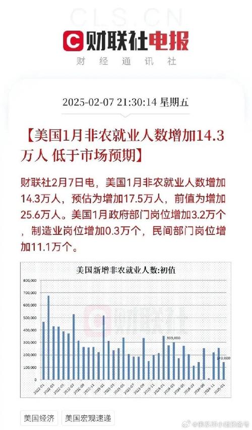 美国非农就业数据公布，市场预期9月降息，国企红利ETF（159515）涨0.54%