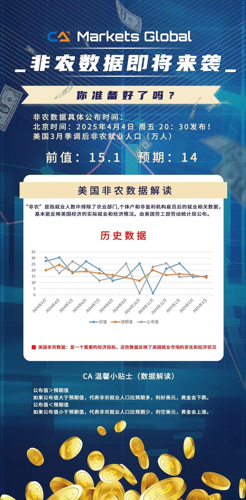 美国非农就业数据公布，市场预期9月降息，国企红利ETF（159515）涨0.54%