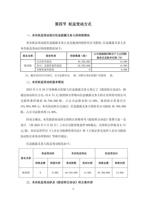 菲林格尔：8月4日高管刘敦银减持股份合计6000股