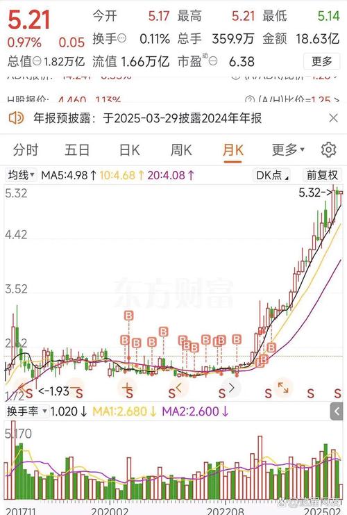 越涨越卖!净值不断创新高 这些“迷你基”将离场