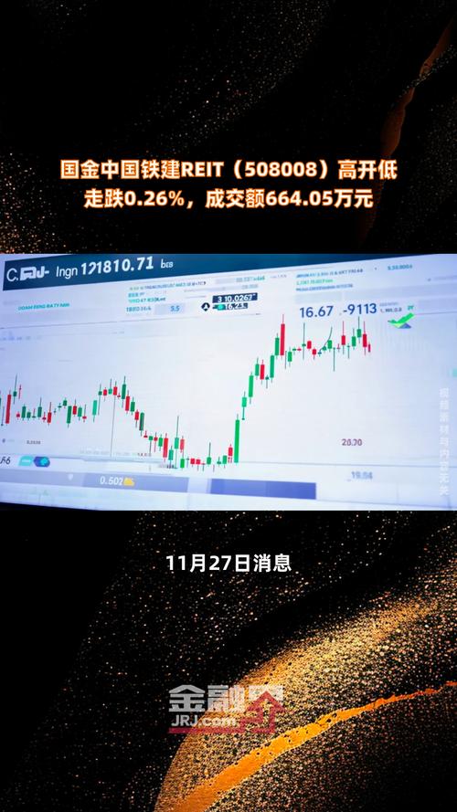 铁建重工（688425）8月5日主力资金净卖出1.61亿元