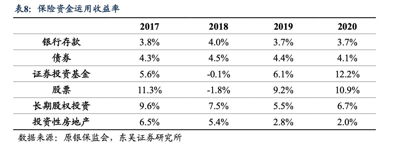证监会副主席李明：社保、保险、年金等中长期资金累计净买入A股超过2000亿元