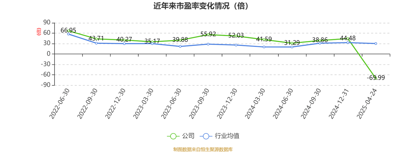 诚达药业（301201）8月5日主力资金净卖出316.94万元