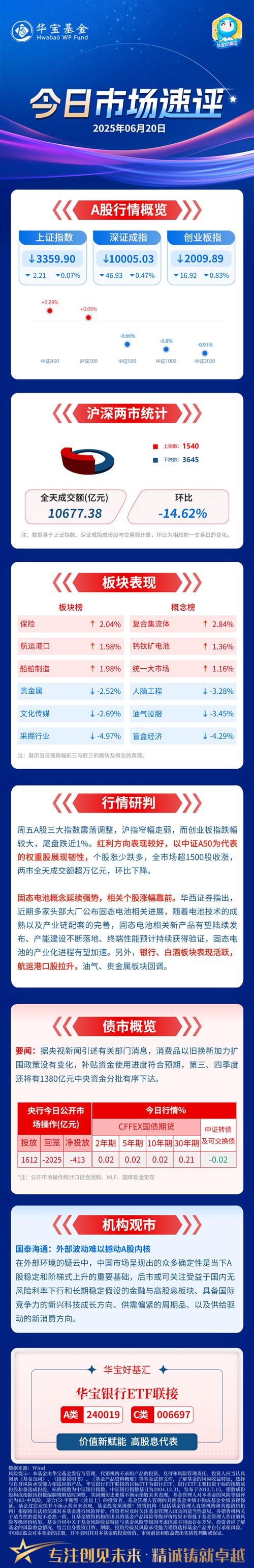 银行股走强红利主题基金再成“香饽饽” 长期配置价值凸显