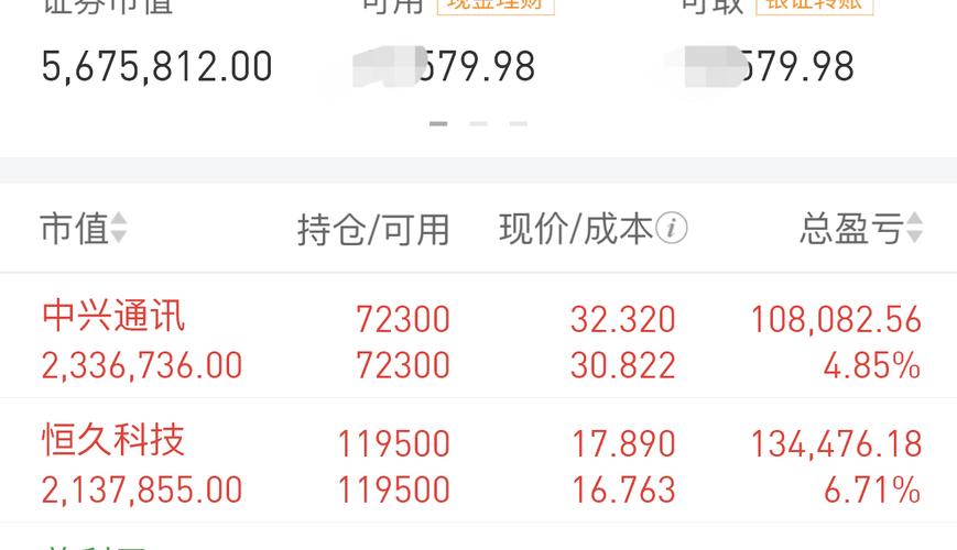 迪威尔(688377)8月5日主力资金净买入304.78万元