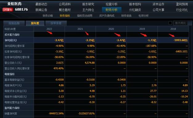 首批浮费基金再有2只新发，浮费基金怎么管？信达澳亚基金经理吴清宇这样定位