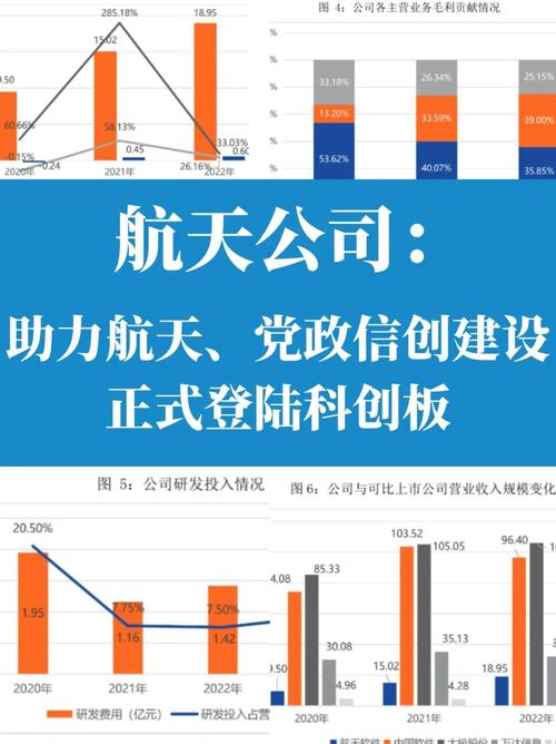 科创六周年启新程，华夏上证科创板综指增强领航硬核资产布局