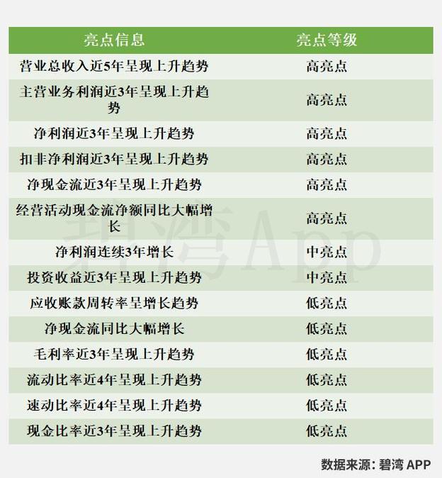 美联新材（300586）8月5日主力资金净卖出6487.45万元
