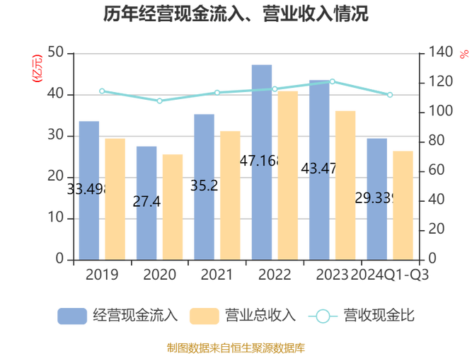 雄韬股份：截至2025年7月31日公司股东人数为46,782户