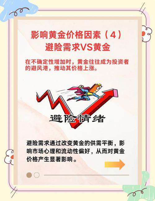 黄金价格迭创新高 公募基金认为黄金作为避险资产中长期仍具备配置价值
