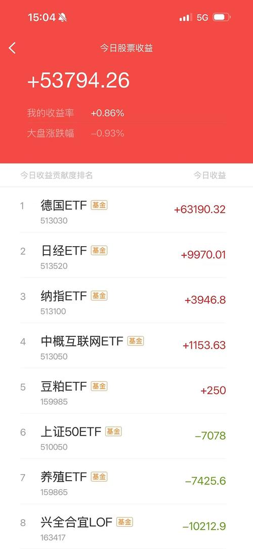 4月2日基金净值:华夏恒利定开债最新净值1.0884,涨0.06%